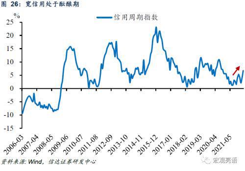 货币政策节奏：多因素交织下的灵活调控艺术