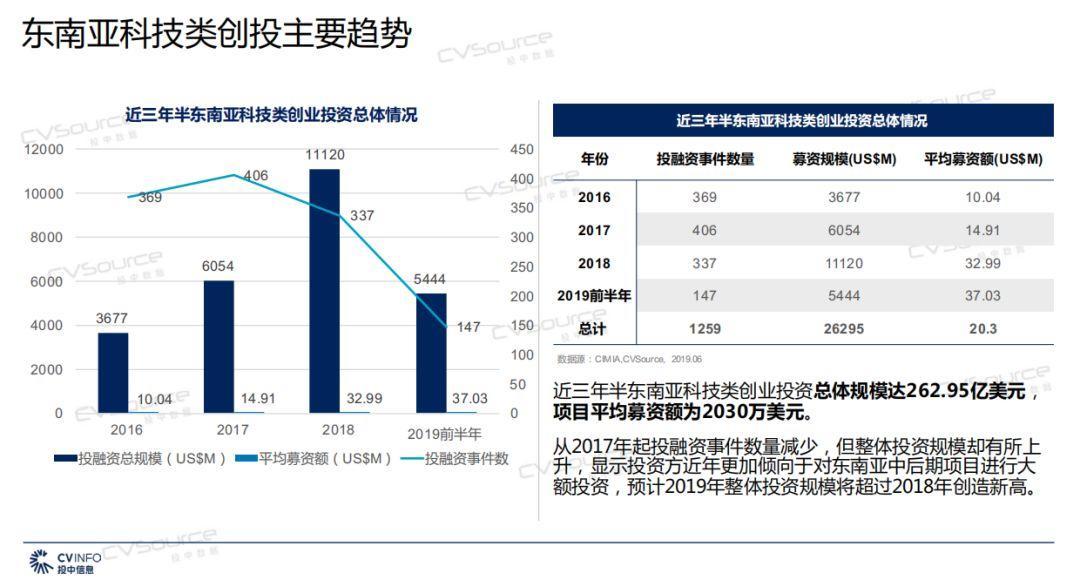 2025年资料免费大全优势优势|精选资料解析大全