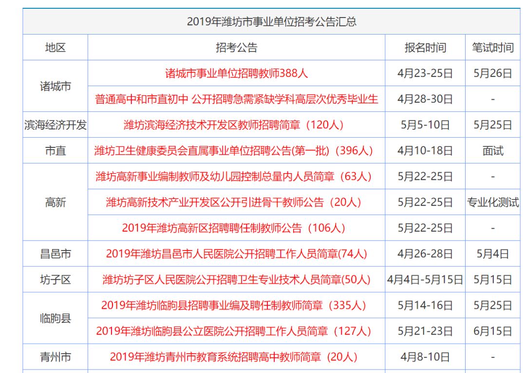 香港免费公开资料大全|精选资料解析大全