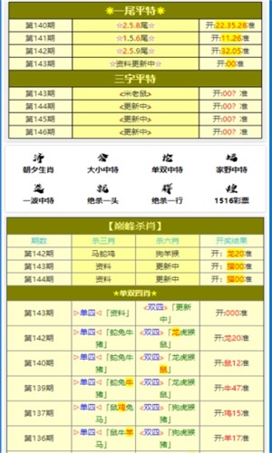 2025管家婆一码一肖资料|精选资料解析大全