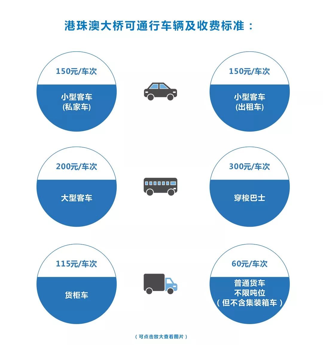 2025新澳精选资料免费提供|精选资料解析大全