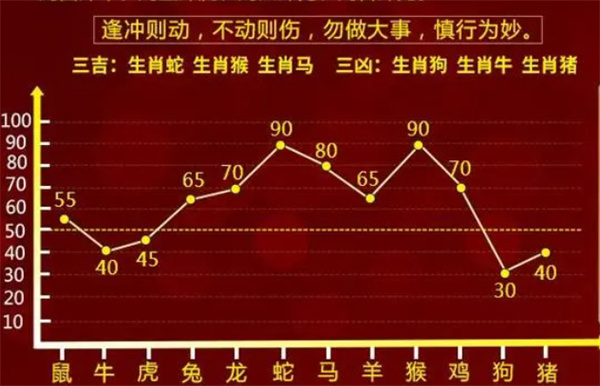 管家婆一肖一码100正确,精选资料解析大全,管家婆一肖一码，揭秘精准预测与资料解析秘籍