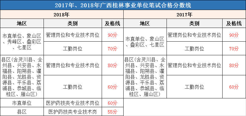 澳门今期开奖结果查询,精选资料解析大全,澳门今期开奖结果查询与精选资料解析大全