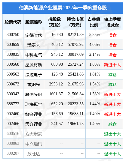 2025新澳资料免费精准17期,精选资料解析大全,新澳资料免费精准解析大全第17期——精选资料深度解析