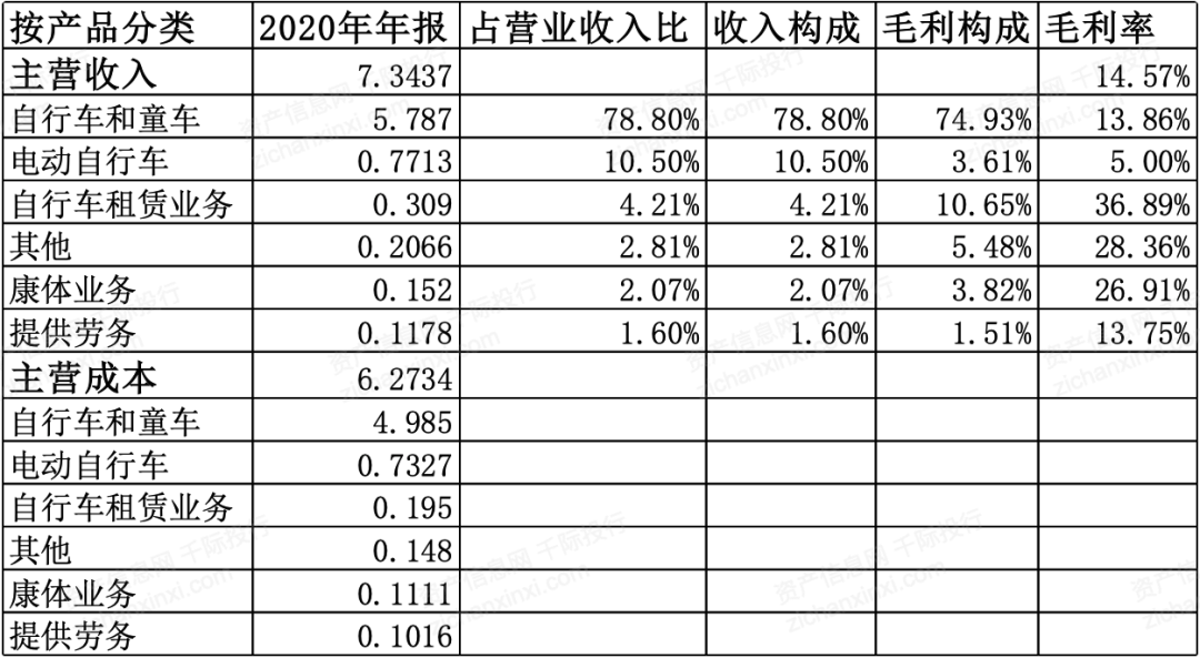 2025澳门资料表,精选资料解析大全,澳门资料解析大全，精选资料解析与前瞻性展望到2025年