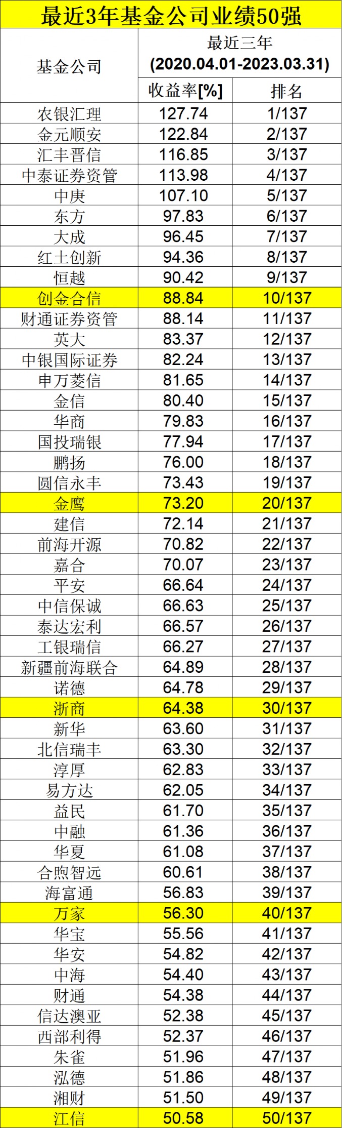 澳门一码一码100准确澳彩,精选资料解析大全,澳门一码一码精准澳彩与精选资料解析大全