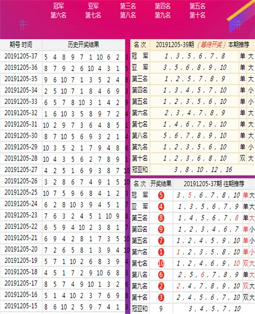 新澳六开彩天天开好彩大全53期,精选资料解析大全,新澳六开彩天天开好彩解析大全第53期精选资料深度解析