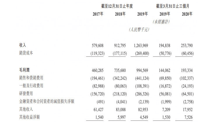 快评 第67页