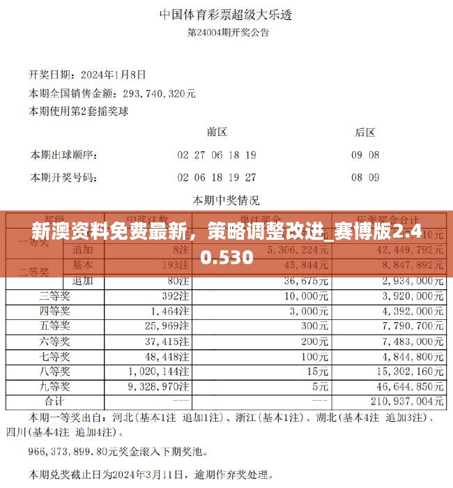 2025新澳精准正版资料|精选资料解析大全,解析大全，探索2025新澳精准正版资料精选内容