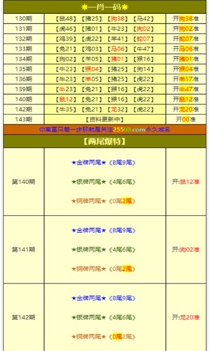 白小姐一肖中期期开奖结果查询|精选资料解析大全,白小姐一肖中期期开奖结果查询与精选资料解析大全