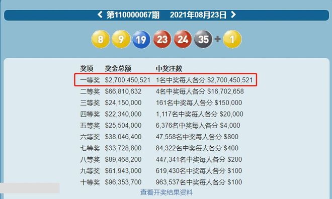 2025新澳六开彩开奖结果记录|精选资料解析大全,精选资料解析大全，探索新澳六开彩开奖结果记录与未来趋势（2025展望）