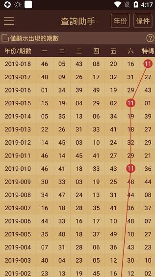 2025澳门天天六开彩今晚开奖|精选资料解析大全,澳门天天六开彩今晚开奖精选资料解析大全