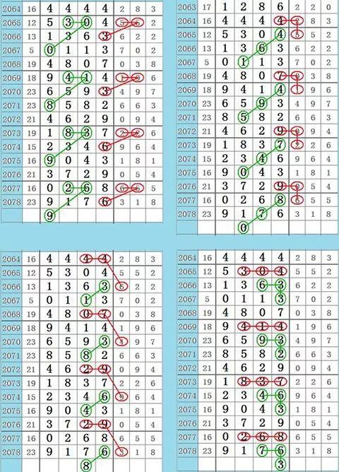 最准一肖一码一一子中特37b|精选资料解析大全,最准一肖一码一一子中特37b精选资料解析大全