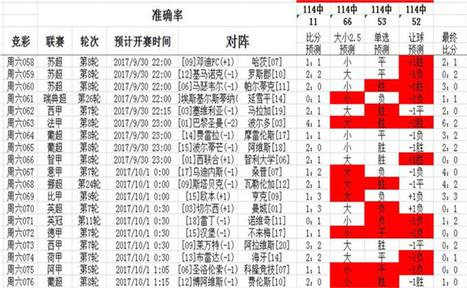 澳彩正版资料长期免费公开吗|精选资料解析大全,澳彩正版资料长期免费公开与精选资料解析大全