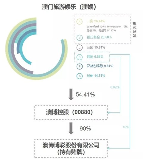 2025新澳门正版免费资本|精选资料解析大全,2025新澳门正版免费资本精选资料解析大全