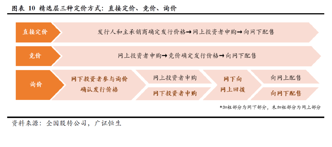 新澳免费资料大全100%|精选资料解析大全,新澳免费资料大全精选资料解析大全