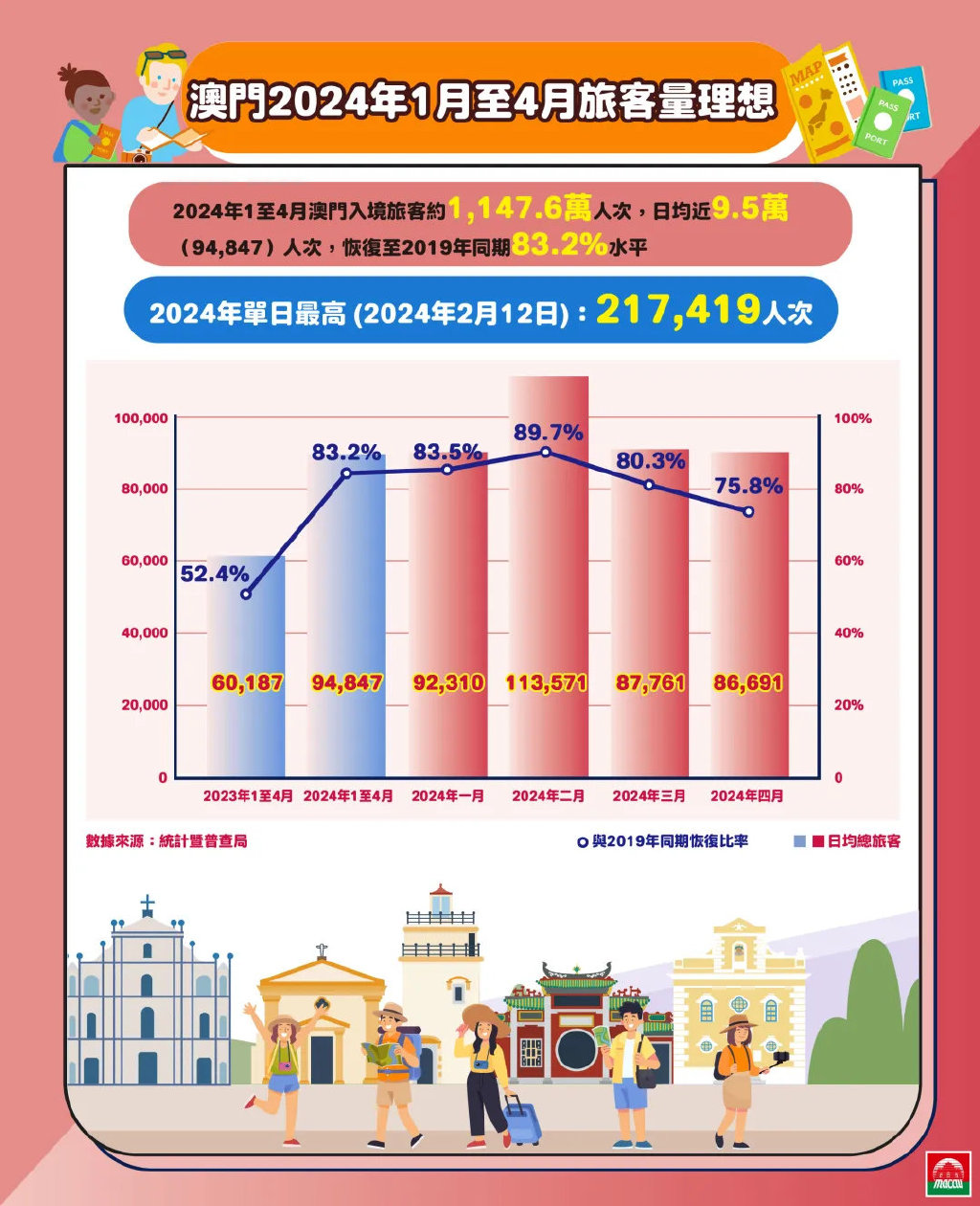 2025澳门最精准资料免费|精选资料解析大全,澳门2025年精准资料解析与精选资料免费分享