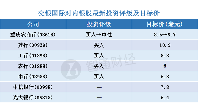 快评 第2页